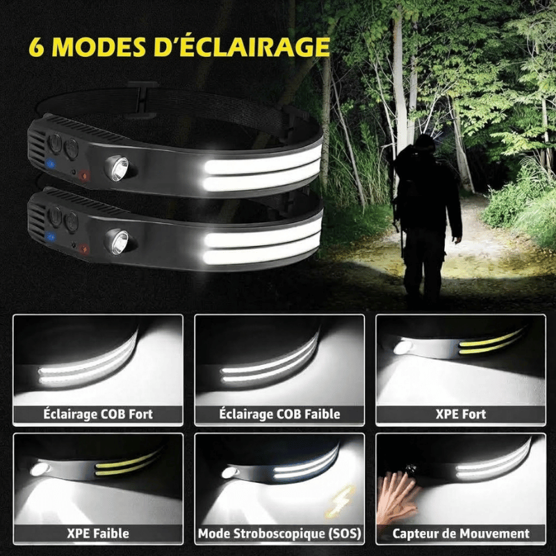 ampe frontale LED super lumineuse avec 5 modes, étanche IPX5 pour la course, la randonnée et le camping – Puissante, grand angle de 230 °