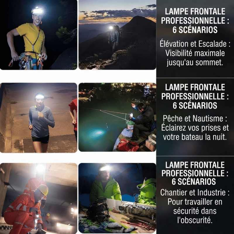 ampe frontale LED super lumineuse avec 5 modes, étanche IPX5 pour la course, la randonnée et le camping – Puissante, grand angle de 230 °