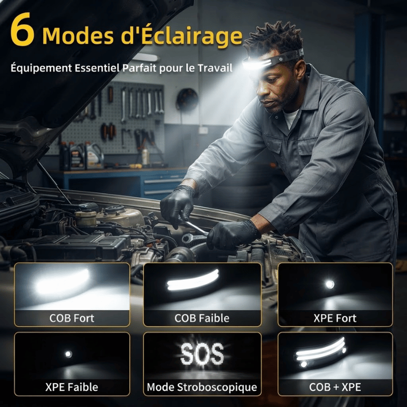 ampe frontale LED super lumineuse avec 5 modes, étanche IPX5 pour la course, la randonnée et le camping – Puissante, grand angle de 230 °