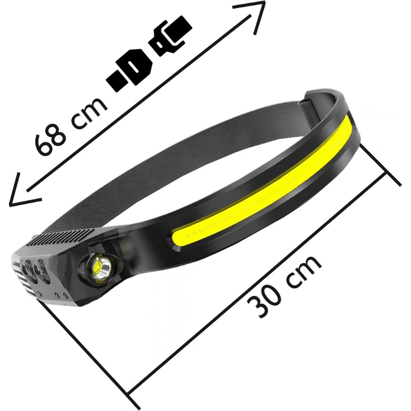 ampe frontale LED super lumineuse avec 5 modes, étanche IPX5 pour la course, la randonnée et le camping – Puissante, grand angle de 230 °